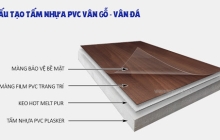 Bề mặt PVC