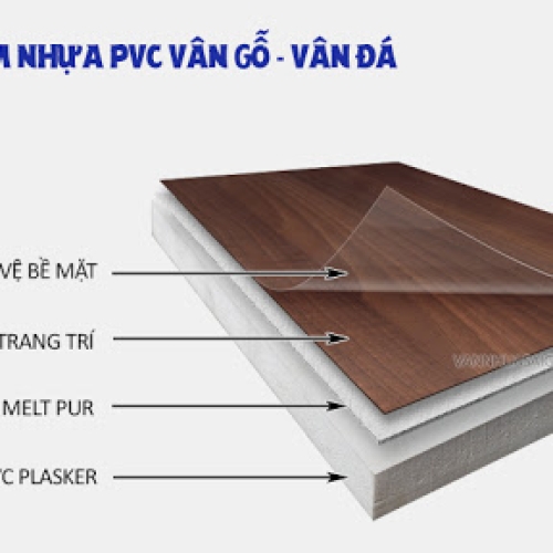 Bề mặt PVC